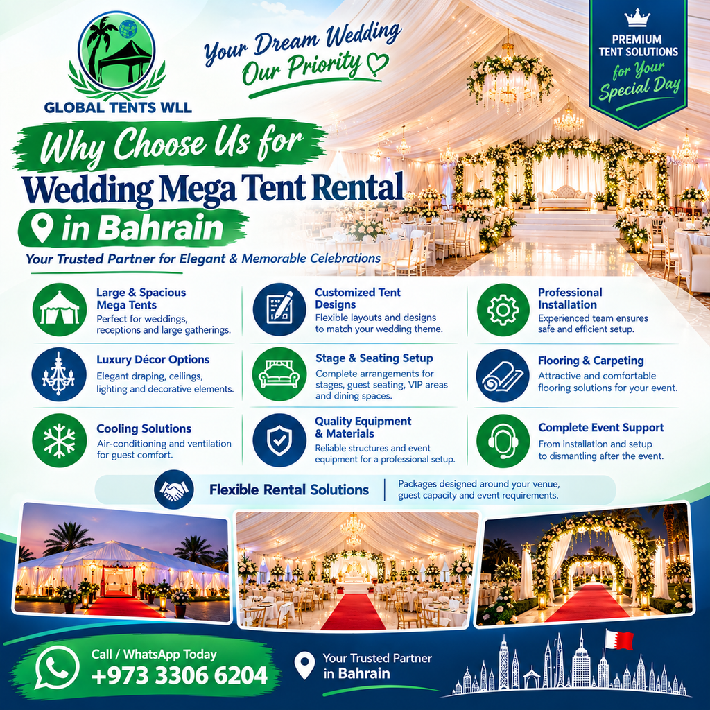 Wedding Mega Tent Rental